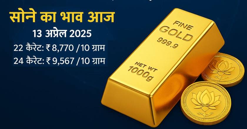 Gold Price Today