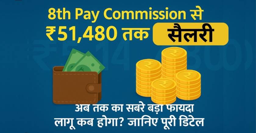 8th Pay Commission